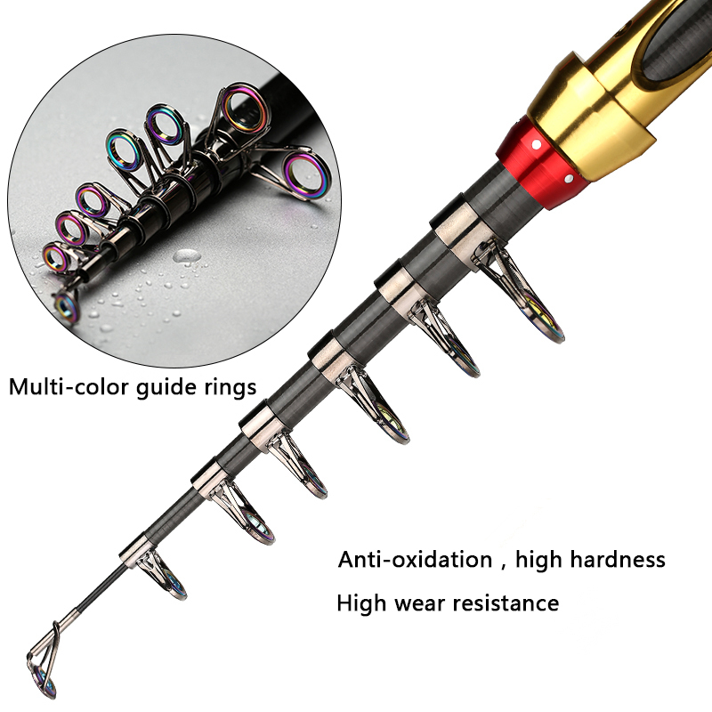 Yernea Kurze Meer Angelruten F – Fishing Rod Surf Bewertung und Preis